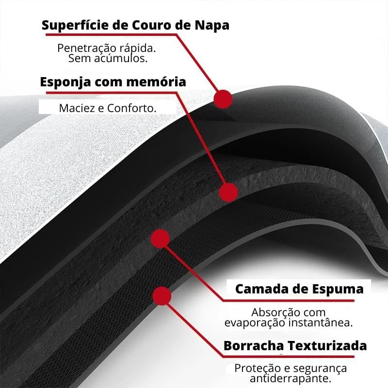 Tapete Antiderrapante e Absorvente para Banheiro – SpaSense AbsorbMat Premium
