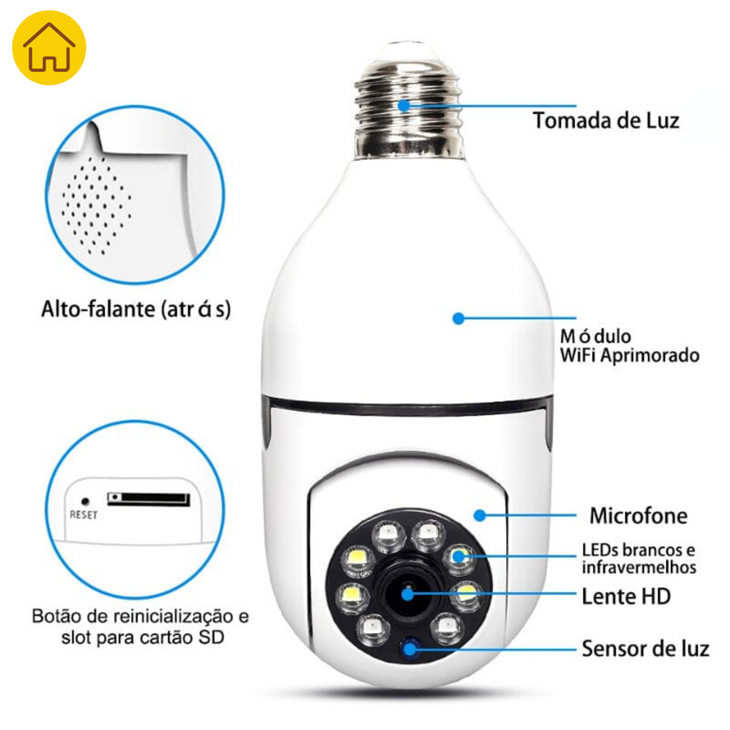 Kit de Câmeras 360° WiFi SecurityMax – 2 Unidades + Mini Câmera Grátis!